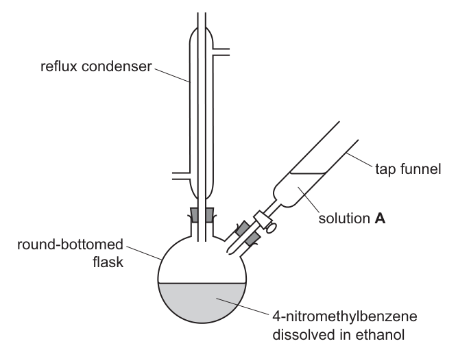 Fig. 1.2