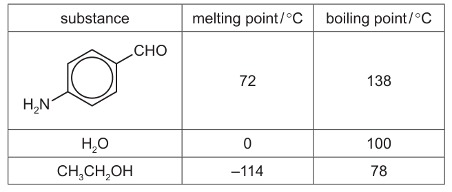 Table 1.1