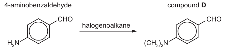 Fig. 1.4