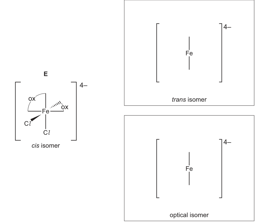Fig. 1.2