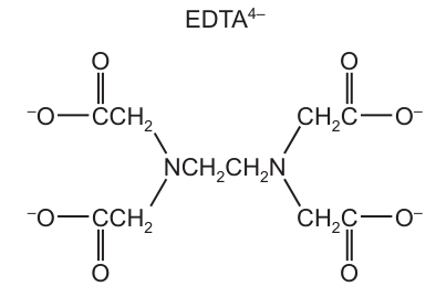 Fig. 1.1
