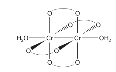 Fig. 1.1