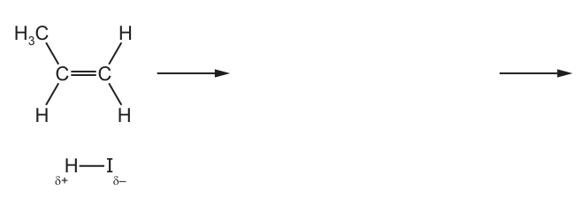 Fig. 1.2