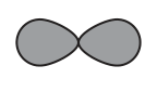 Orbital shape