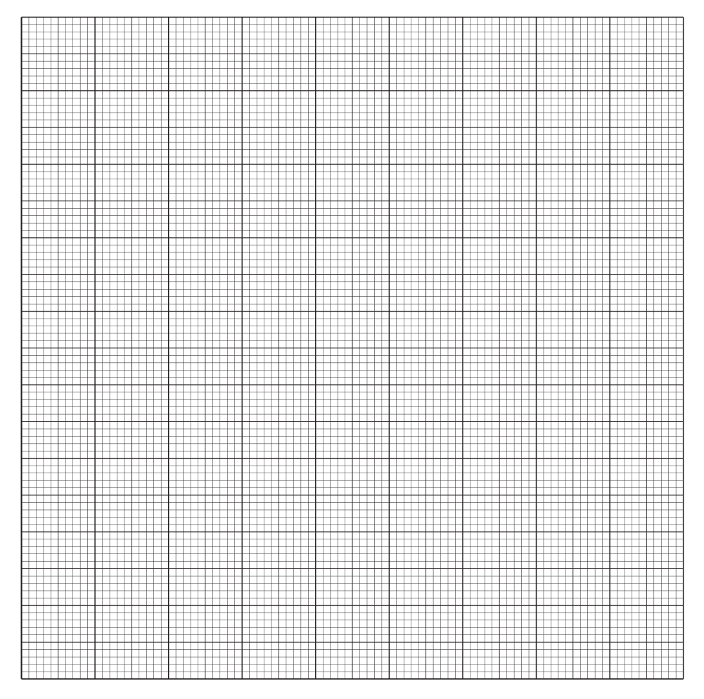 Fig. 1.1