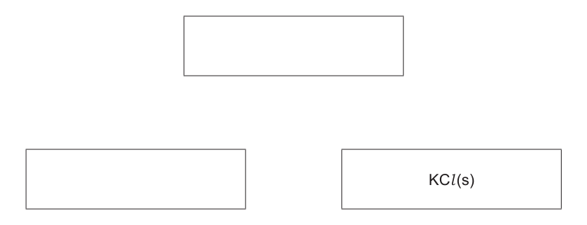 Fig. 1.1
