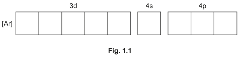 Fig. 1.1