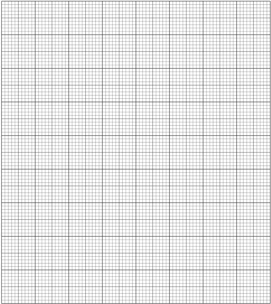 Fig. 1.1
