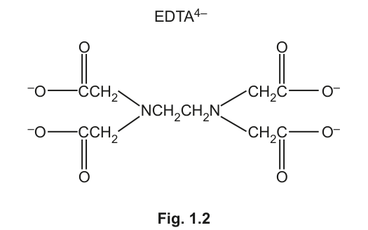 Fig. 1.2