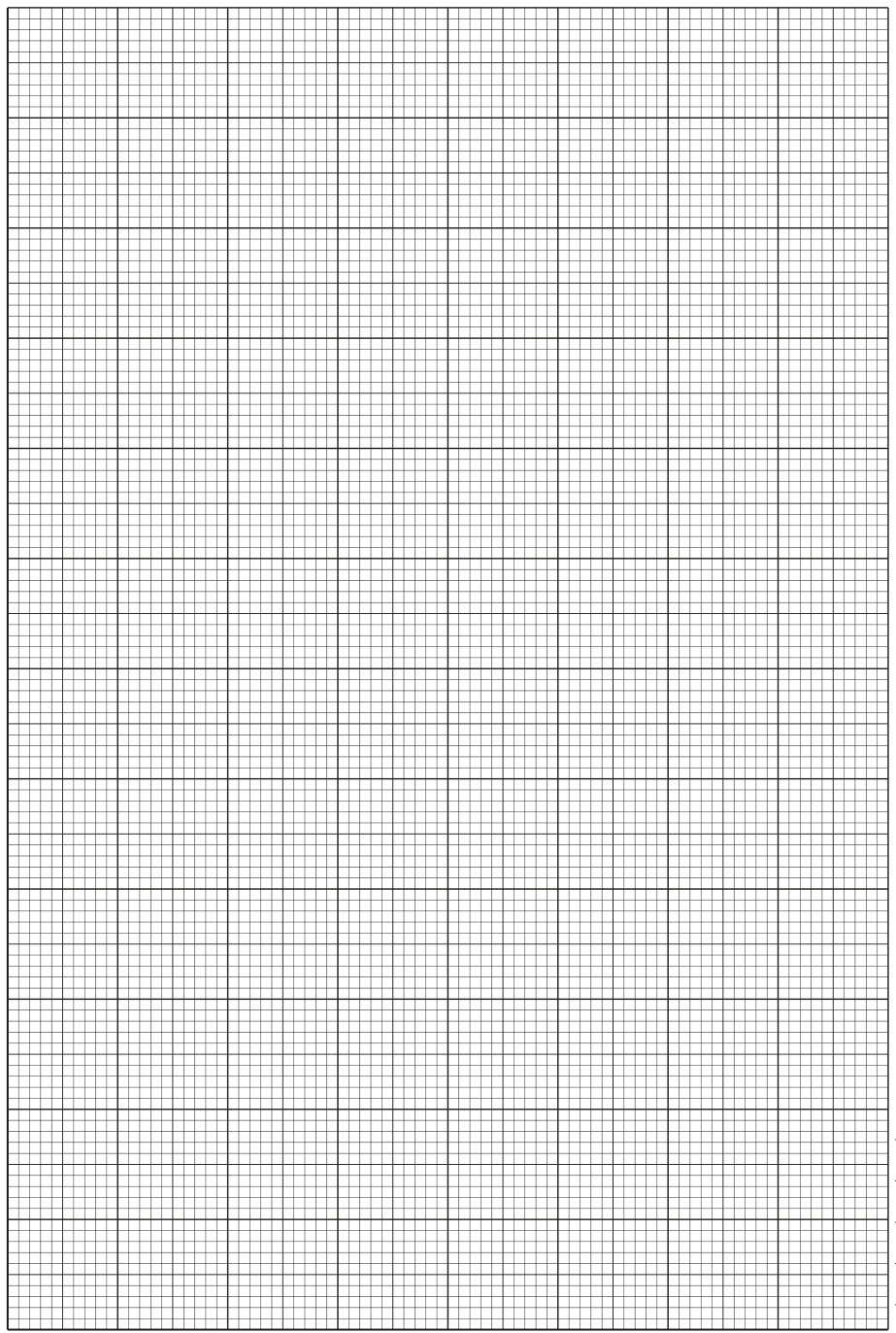 Fig. 1.1