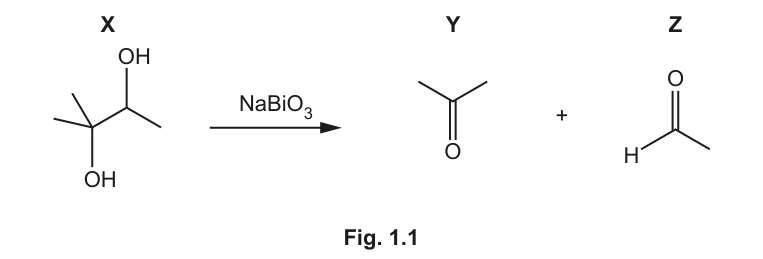 Fig. 1.1
