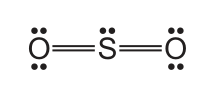 Fig. 6.1