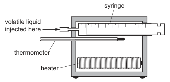 volatile_liquid_apparatus