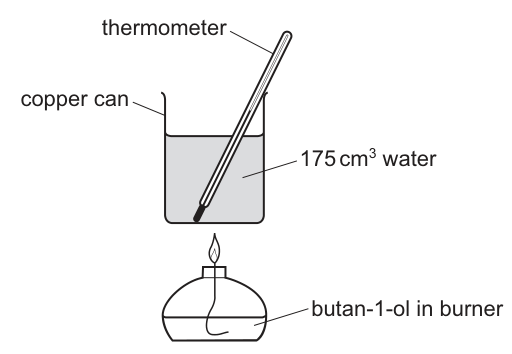 enthalpy_combustion_apparatus