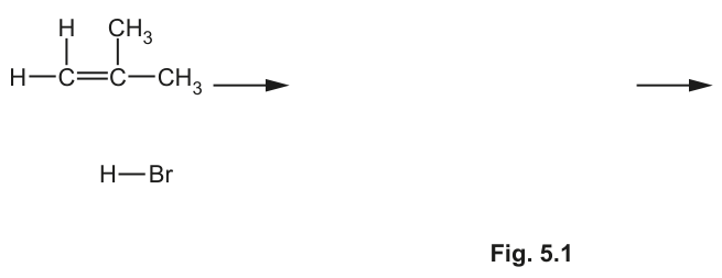 Fig. 5.1