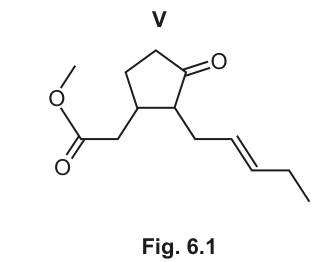 Fig. 6.1