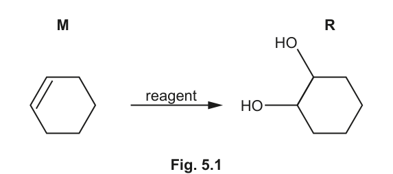 Fig. 5.1
