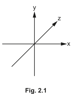 Fig. 2.1