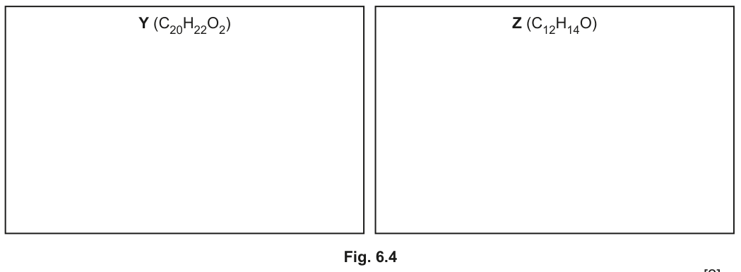 Fig. 6.4