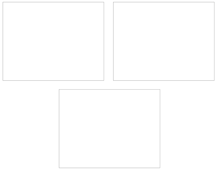 Fig. 8.2