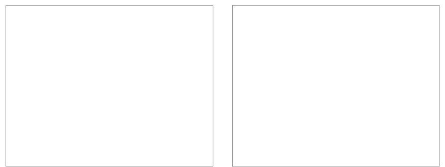 Fig. 9.2a