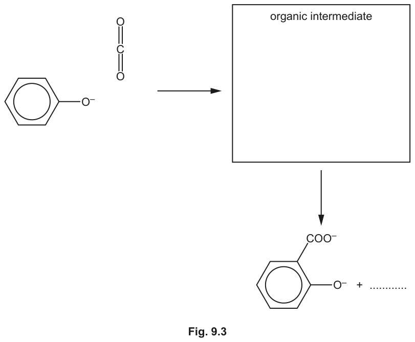 Fig. 9.3