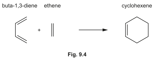 Fig. 9.4