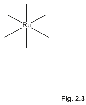 Fig. 2.3