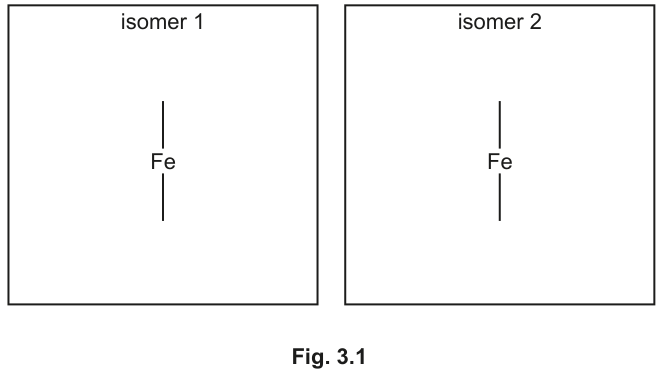 Fig. 3.1