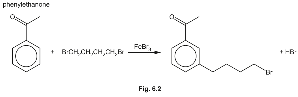 Fig. 6.2