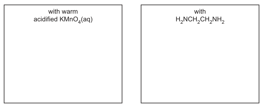 Fig. 9.1