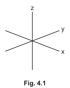 Fig. 4.1