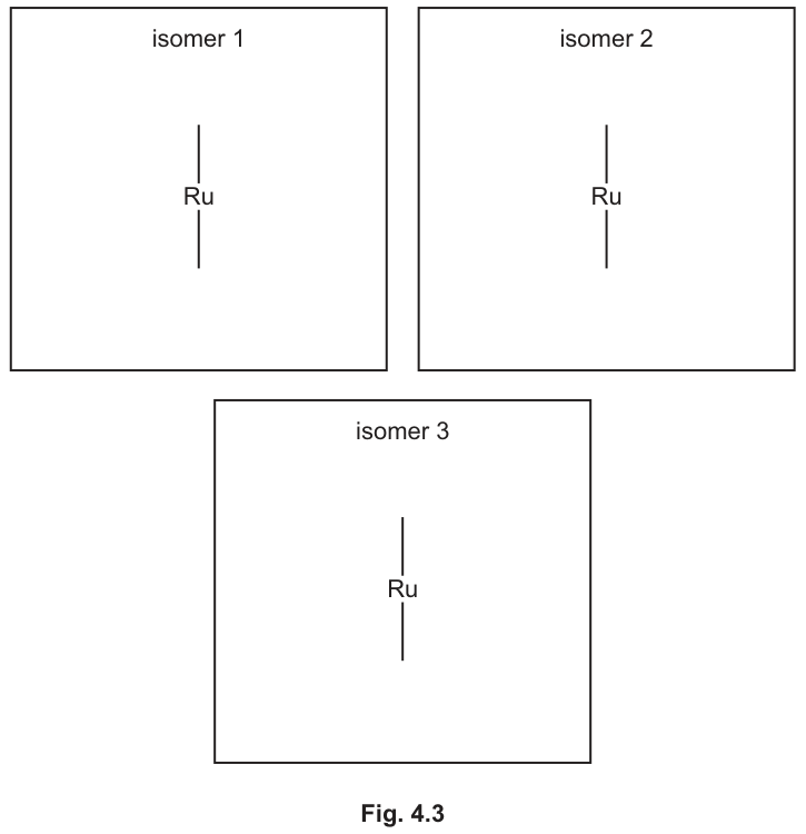 Fig. 4.3