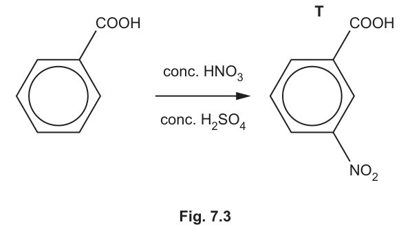 Fig. 7.3