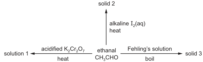 Fig. 37