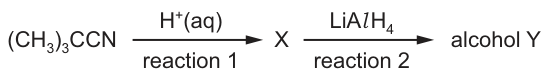 Fig. 38