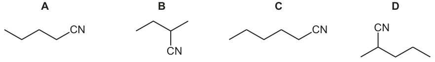 Fig. 32