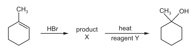 Fig. 29.1