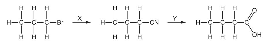 Fig. 30.1