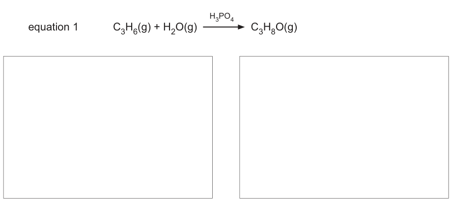 Fig. 2.2