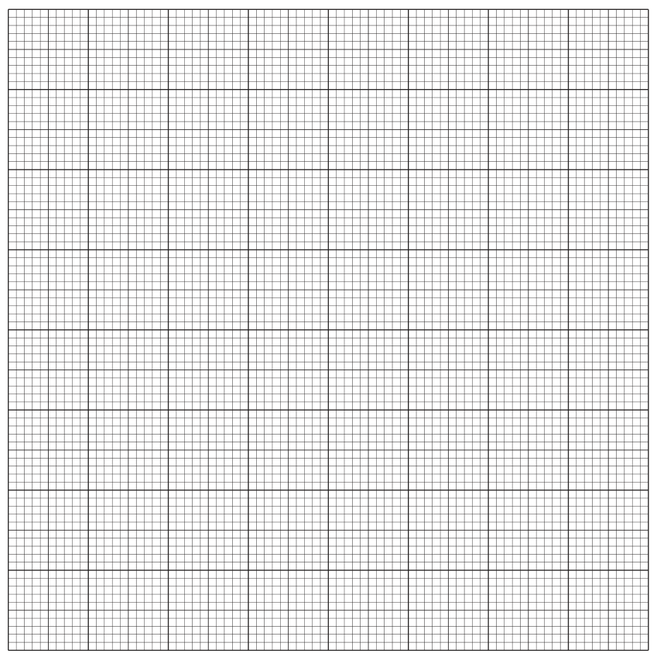 Graph Grid 1