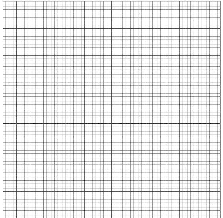 Fig. 1.1