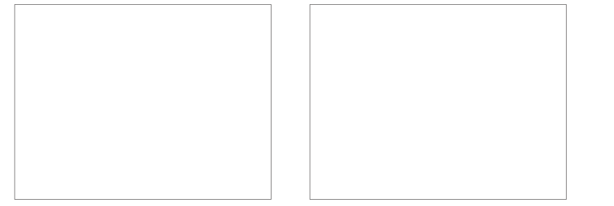 Fig. 8.1