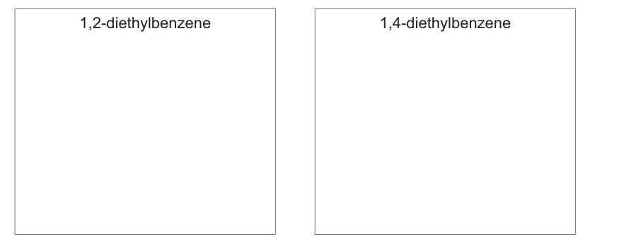 Fig. 6.0