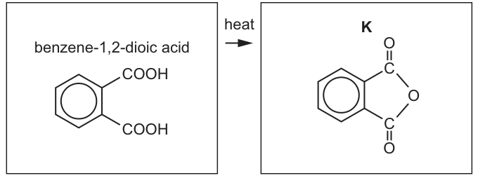 Fig. 6.3