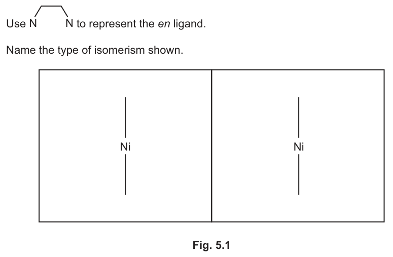 Fig. 5.1