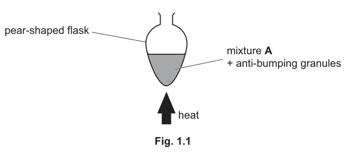 Fig. 1.1