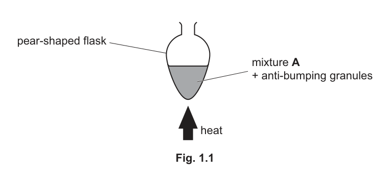 Fig. 1.1