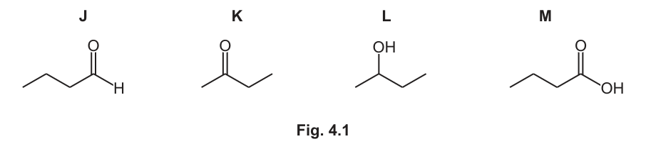 Fig. 4.1
