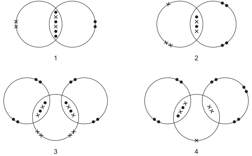 Fig. 21.1